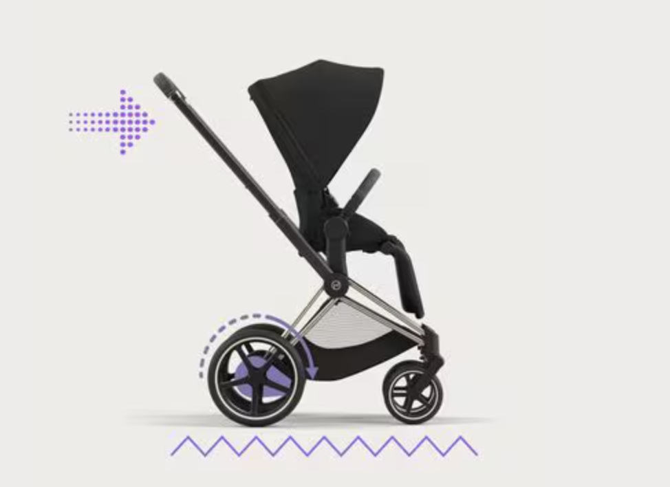 e-PRIAM Frame + Seat Pack Style Collection 2026