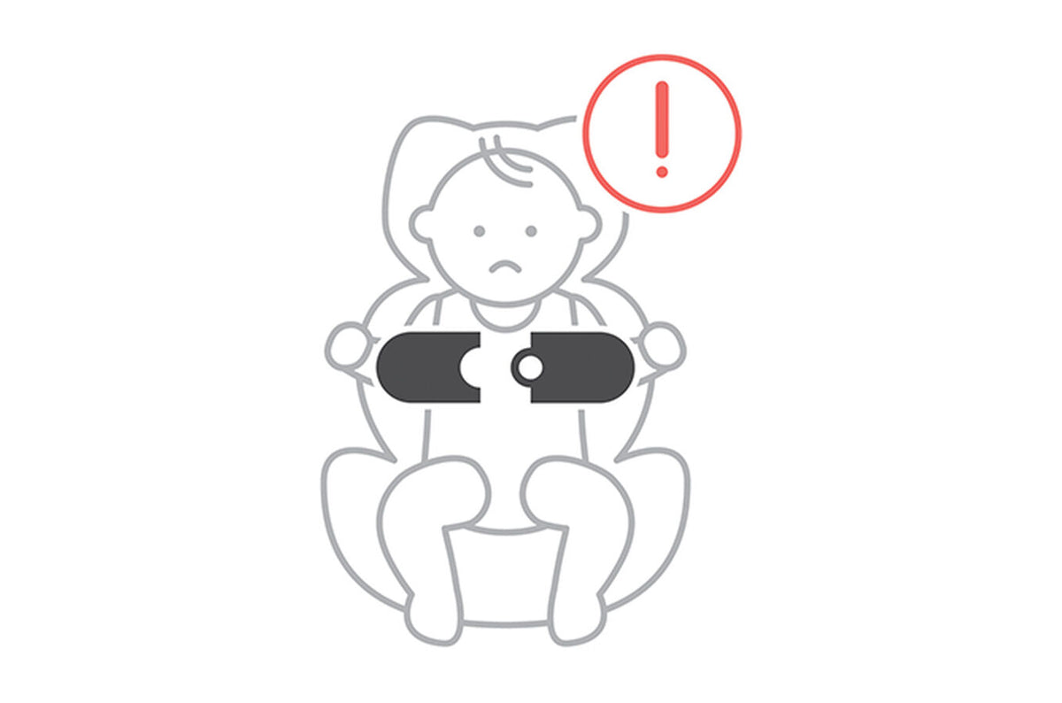 Kit SensorSafe para bebé