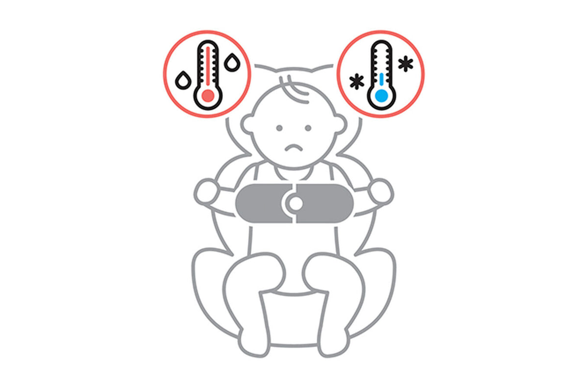 Kit SensorSafe para bebé